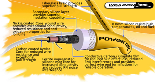 weaponx performance ignition wire